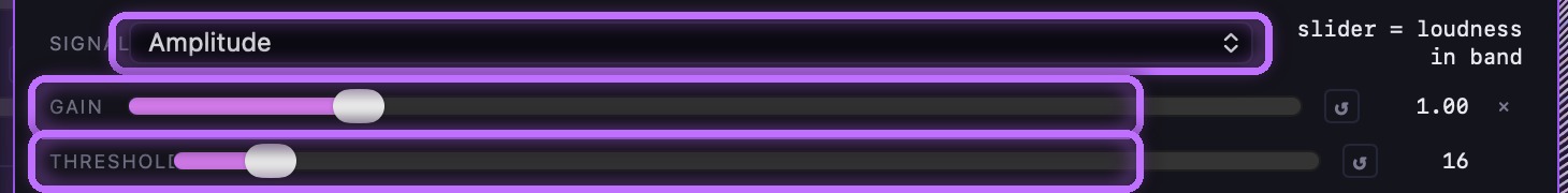 The popover's Signal selector (Amplitude/Flux/Centroid) with the Gain and Threshold (squelch) sliders highlighted