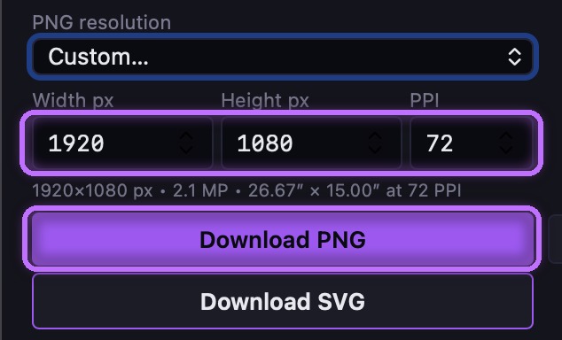 Spiralyst Lab's PNG export set to Custom — the Width, Height, and PPI fields and the Download PNG button highlighted, with the print-size readout